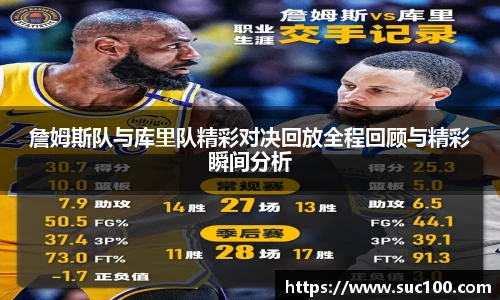 詹姆斯队与库里队精彩对决回放全程回顾与精彩瞬间分析